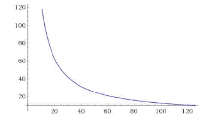 ../_images/coin_emission.png